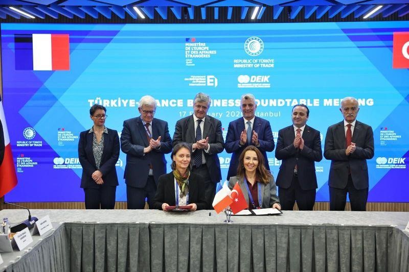 Signature de MoU en Turquie